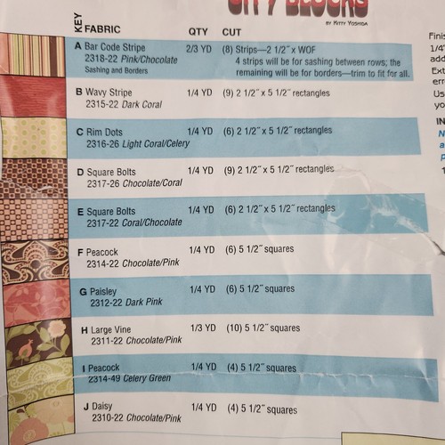 Benartex Pre Cut Quilt Top Fabric Kit City Blocks by Kitty Yoshida - Picture 3 of 17