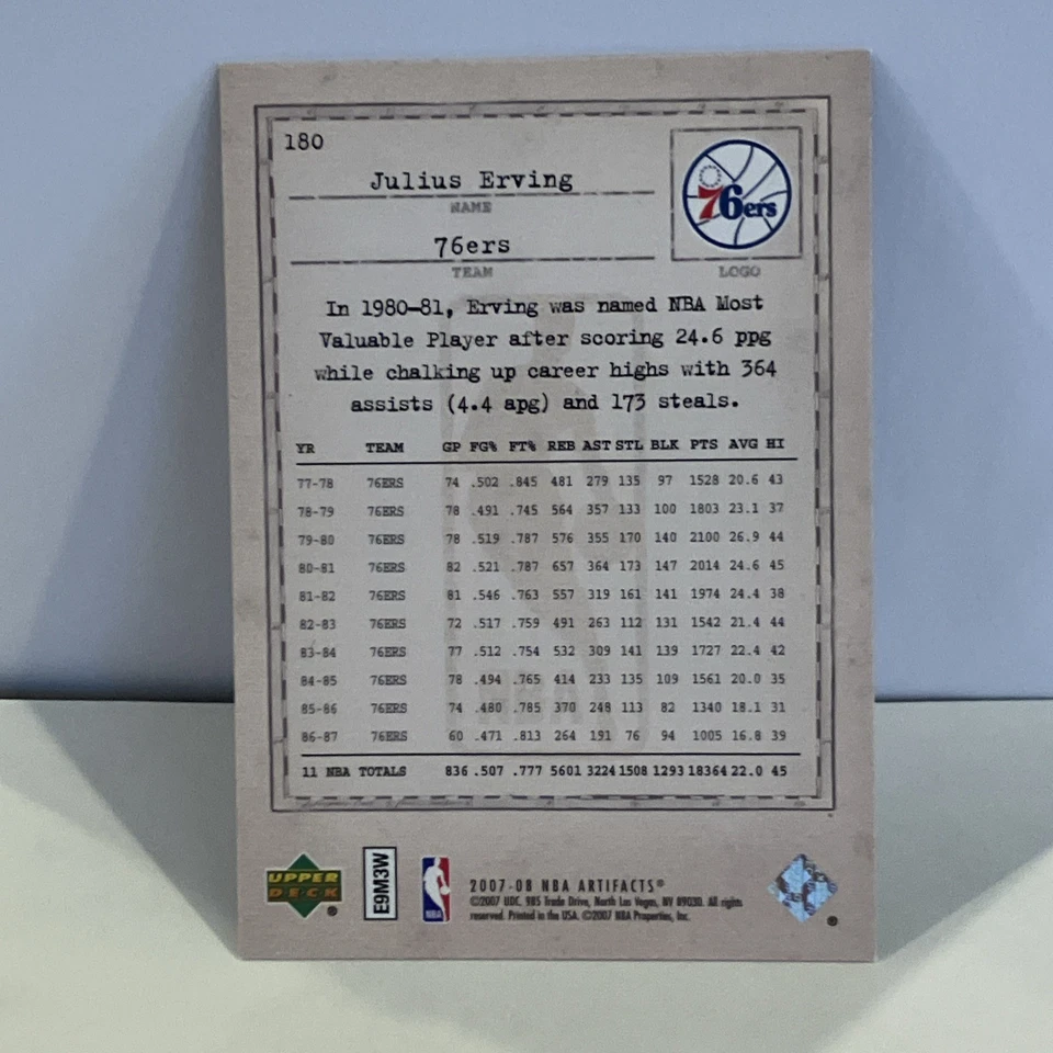 2007-08 Upper Deck Artifacts Legendary Legacies 670/999 Julius Erving #180 - Image 3 of 3