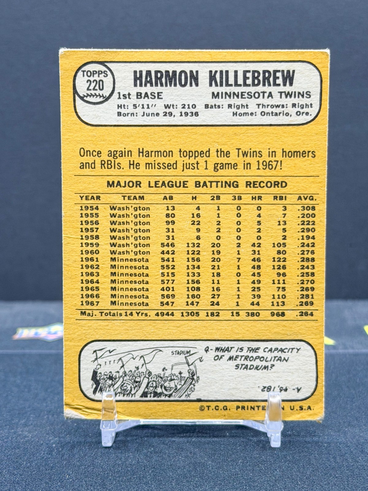 1968 Topps - Harmon Killebrew #220 Vintage Baseball Card VG Minnesota Twins view 2