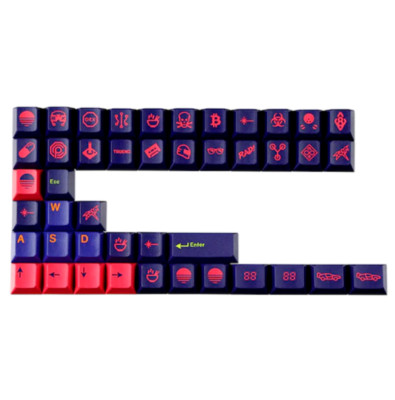 Gmk Keycap Novelty Set - GMK Laser Novelty Set - MSRP $55 - New sealed 