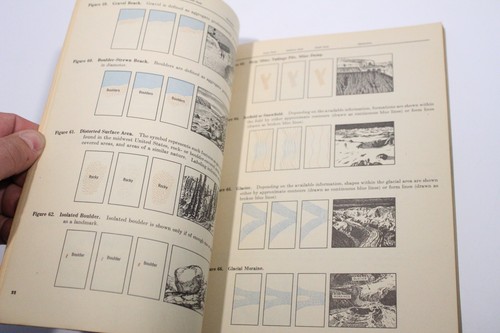 Manual de campo del ejército de la guerra de Corea símbolos topográficos FM 21-31 de enero de 1952 - Imagen 17 de 20
