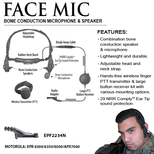 for Motorola APX XPR Radios 
