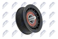 RNK-AR-004 Nty Umlenk-/FüHrungsrolle, Keilrippenriemen FüR Alfa Romeo,Chrysler,F