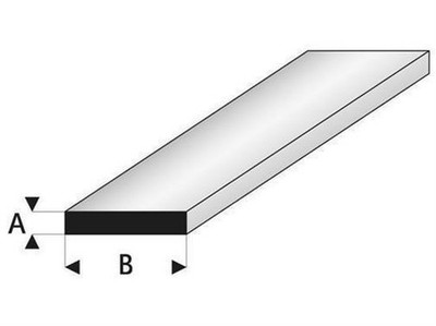 Krick RABOESCH ASA Vierkantstab 1,5x2x330 mm (5) / rb410-51-3