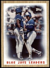 Blue Jays Leaders #106 1987 Topps