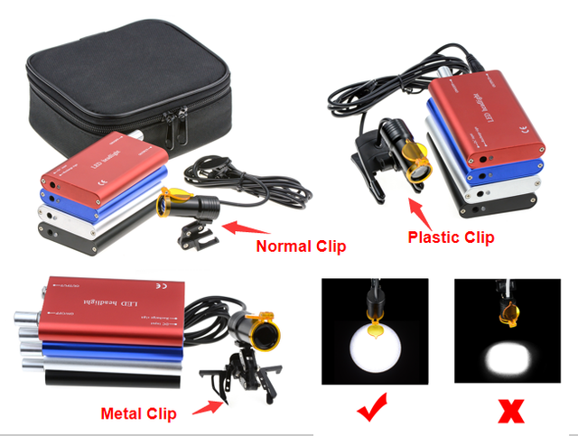 圖片 11 - 5W Dental Normal/Metal/Plastic Clip High Power LED Headlight+Light Shield DY-007