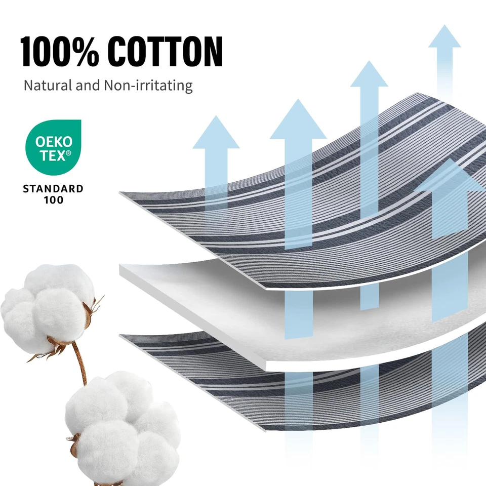 100% Cotton Bedspread California King Size - 120"x120" Blue Quilt Set with St... - Image 4 of 4