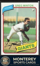 Greg Minton 1980 Topps #588 San Francisco Giants