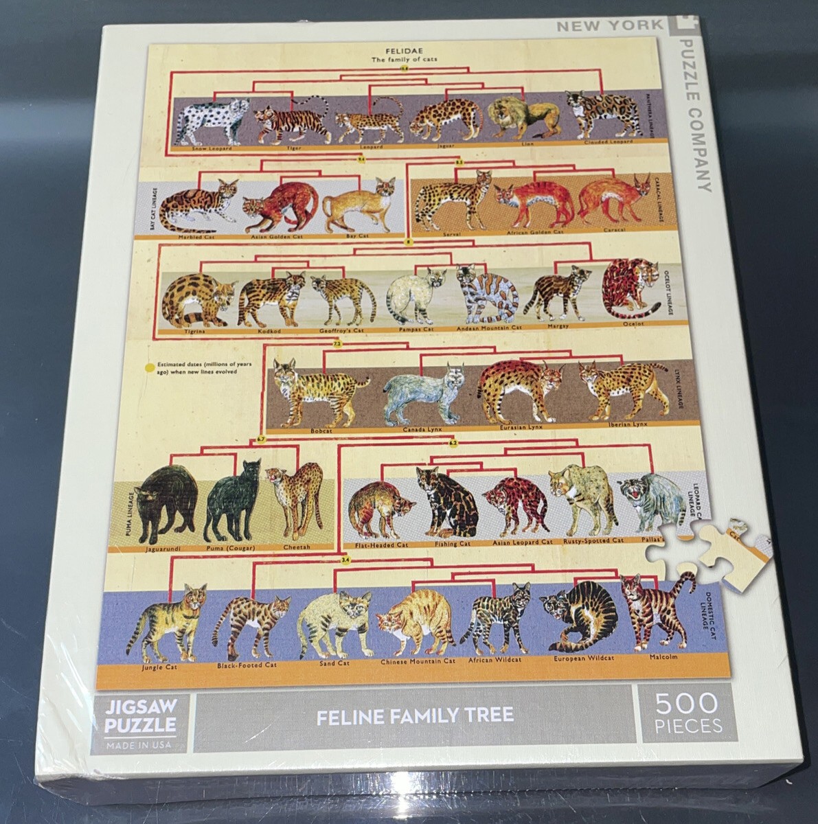SEALED Feline Family Tree 500 Piece Jigsaw Puzzle New York Co
