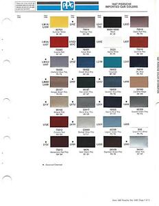 Ppg Automotive Paint Chart