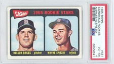 1965 TOPPS 431 CARDINALS ROOKIE STARS NELSON BRILES WAYNE SPIEZIO PSA 4.5 VG EX+