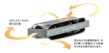 M 20S Suzuki MANJI SKY SUZUKI Low F tuning 10 hole harmonica