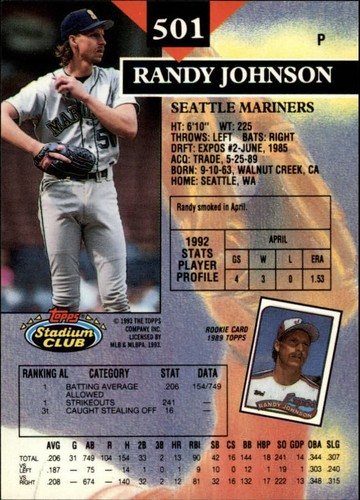 Randy Johnson Baseball Cards - RC's, Base Cards, Inserts, etc. - You Pick - Picture 88 of 468