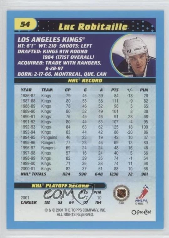 2001-02 O-Pee-Chee Heritage Luc Robitaille #54 HOF - Image 2 of 2