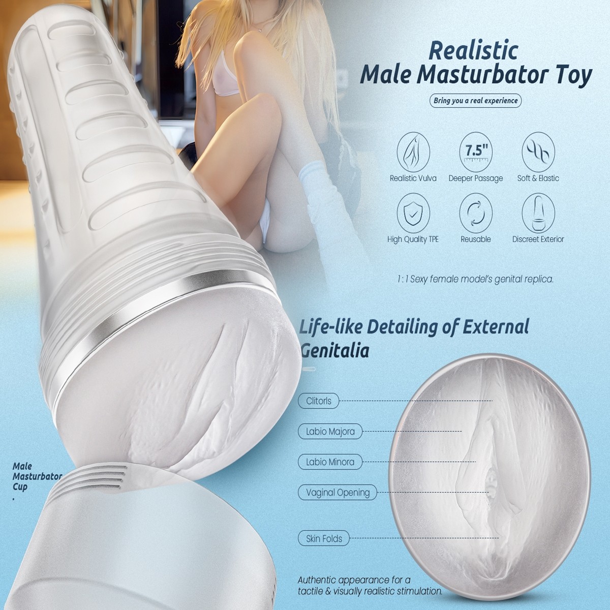 Pocket Pussy Realistic Masturbator Stroker Vagina Sex Toy Handsfree Male Cup  Men