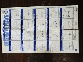 NFL National Football League Nintendo NES CIB Complete In Box!!!