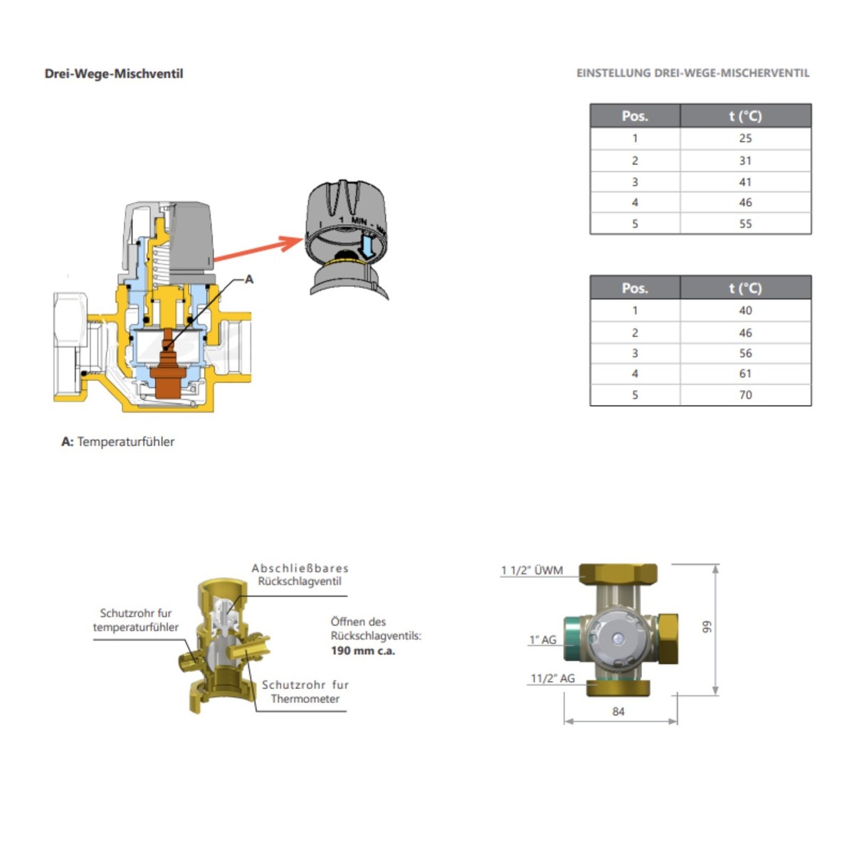 AnzeigePumpengruppe Mischer Grundfos | Pumpengruppe Mischer Grundfos