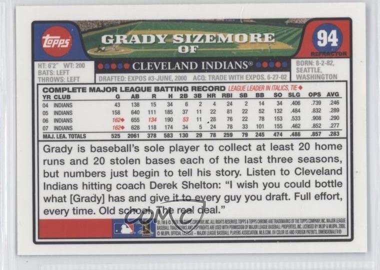 2008 Topps Chrome Blue Refractor Grady Sizemore 94 eBay