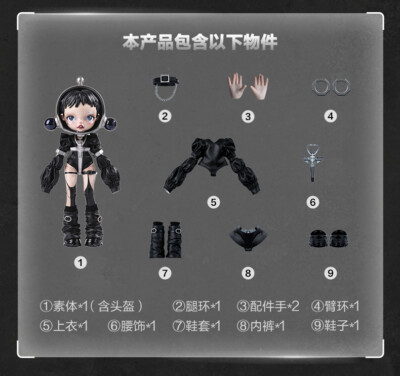 SKULLPANDA The Unknown 1/6 アクションフィギュア