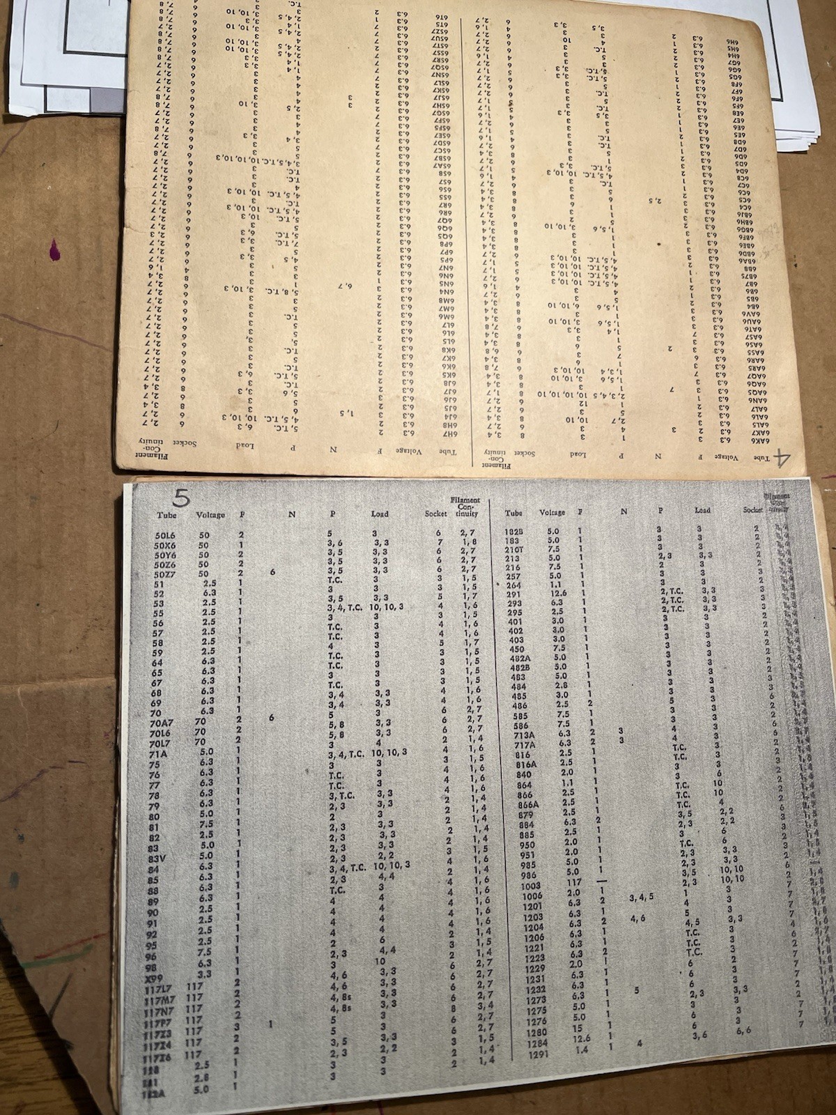 Vintage Moss Electronics Tube Tester Model 247-With Tube Charts-not Working