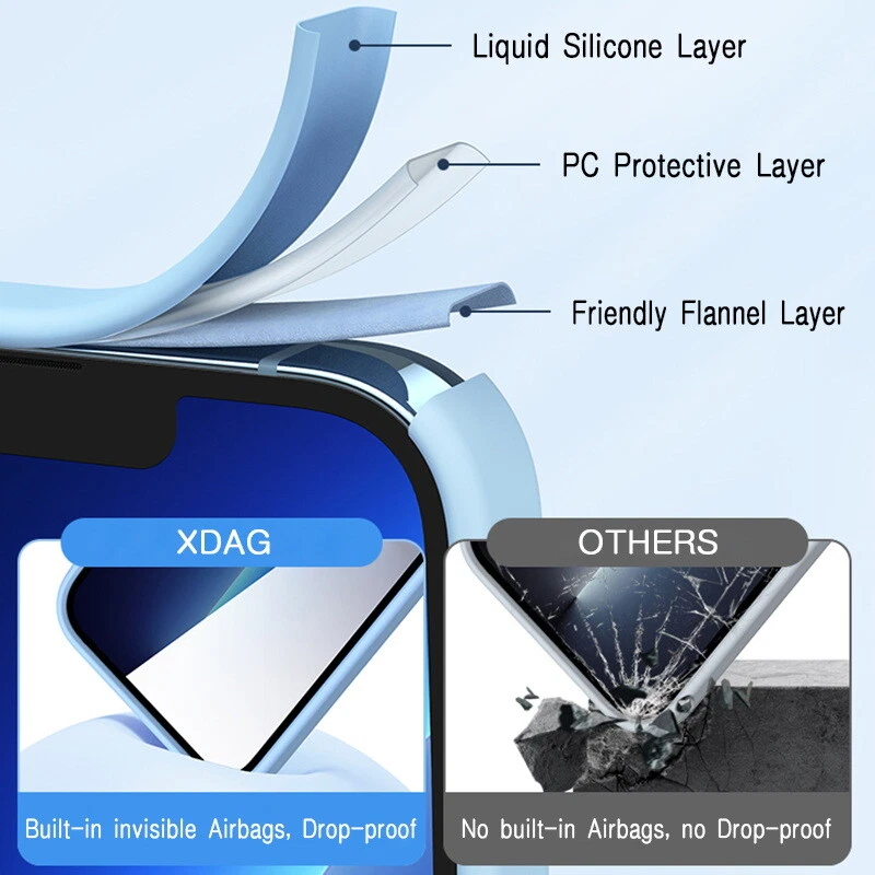 Phone Case For Samsung S25 S24 Ultra S23 S22 S21 S20 ShockProof Silicone Cover