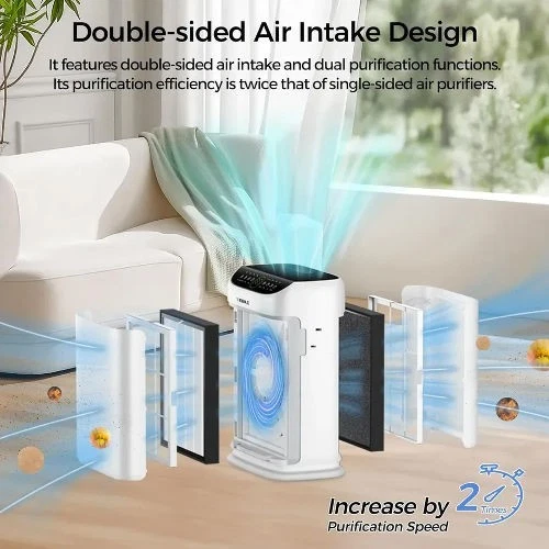 TEBILD ZX001 HEPA Air Purifier – 3000 ft² Coverage | Smart, Quiet, Powerful - Image 4 of 4