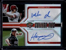 2025 Panini Prospect Edition Hagen Smith Wehiwa Aloy College Ties Auto #DA-WH