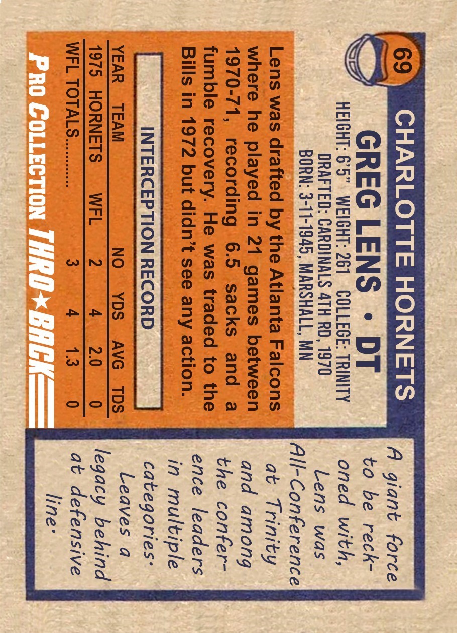 THROBACK custom Football Card WFL Charlotte Hornets 1975 Set unpublished photos