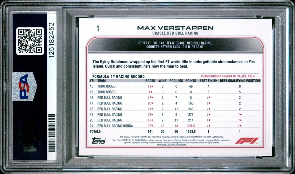 2022 TOPPS FORMULA 1 - MAX VERSTAPPEN #1 - PSA 10 GEM MT - RED BULL RACING F1 - Image 2 of 2