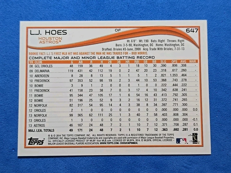 2014 L. J. Hoes Topps #647 - Image 2 of 2