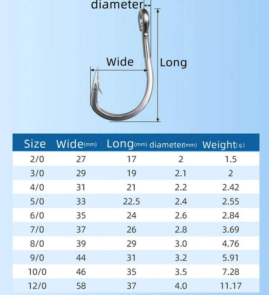 30Pcs Big Game Stainless Steel Fishing Hooks Sharpen Bait Lure Rig Hook 2/0-12/0 - image 2 of 4