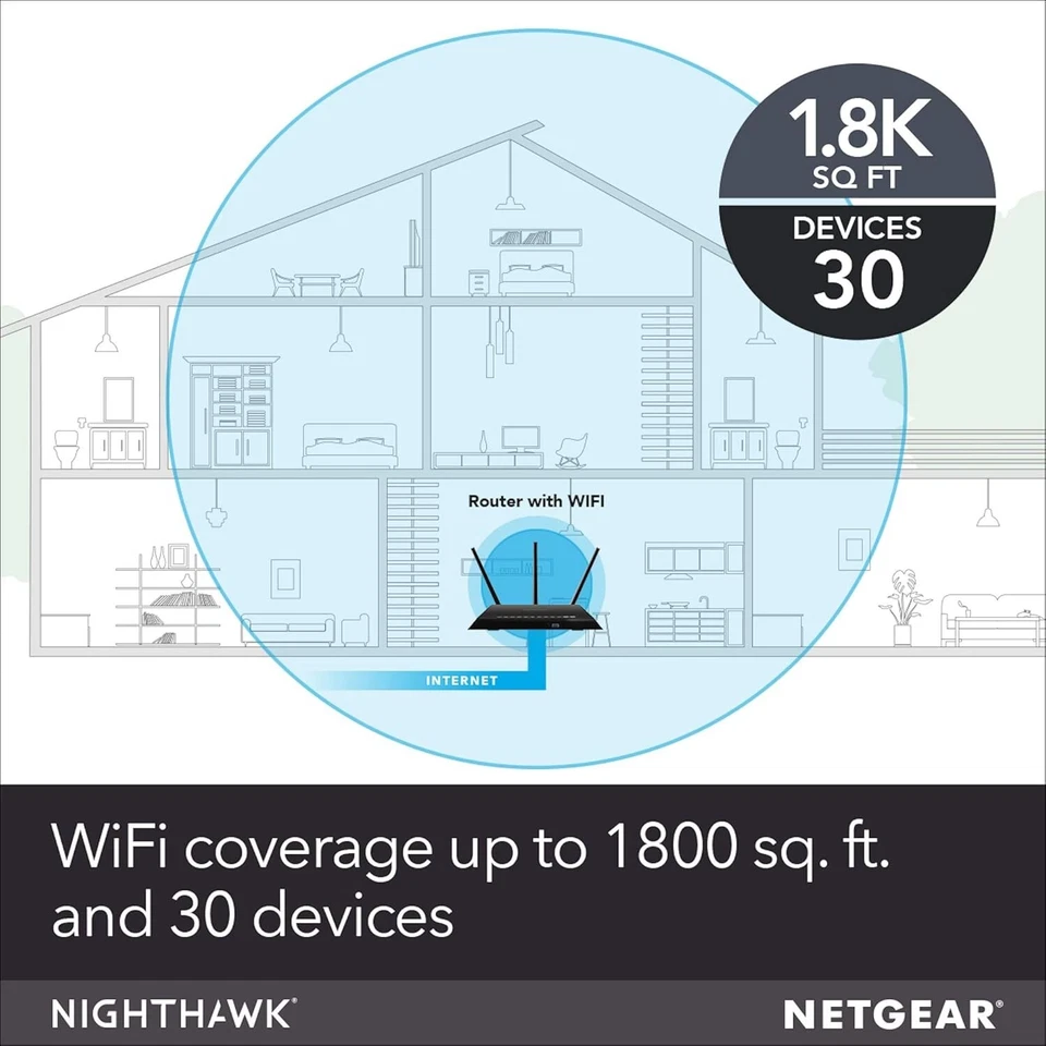 NETGEAR AC1900 Nighthawk Smart WiFi Router Dual Band R6900P - Image 3 of 4