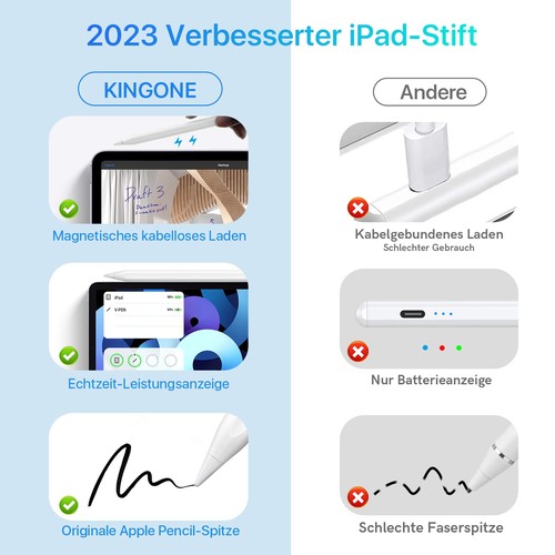 Pencil avec Stylo de Charge Magnétique Sans Fil pour iPad 2018-2023 - Photo 21/24