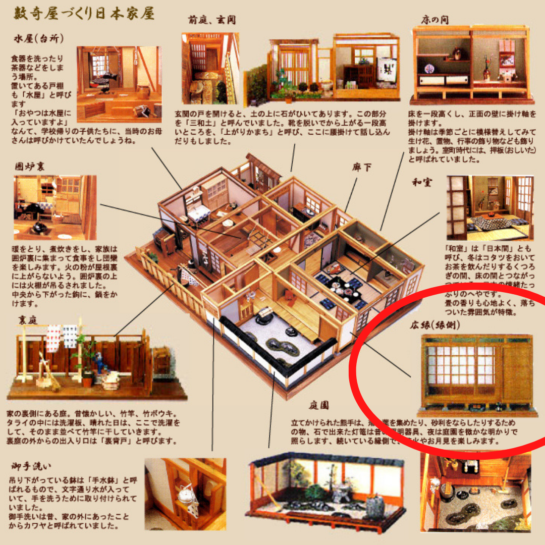 Japanese-style Room Wide Open Corridor HIROEN & TSUKIMI Set