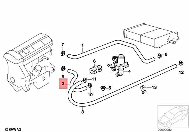 Genuine BMW HOSE For Heater Control Valve AND ENGINE RETURN OEM 