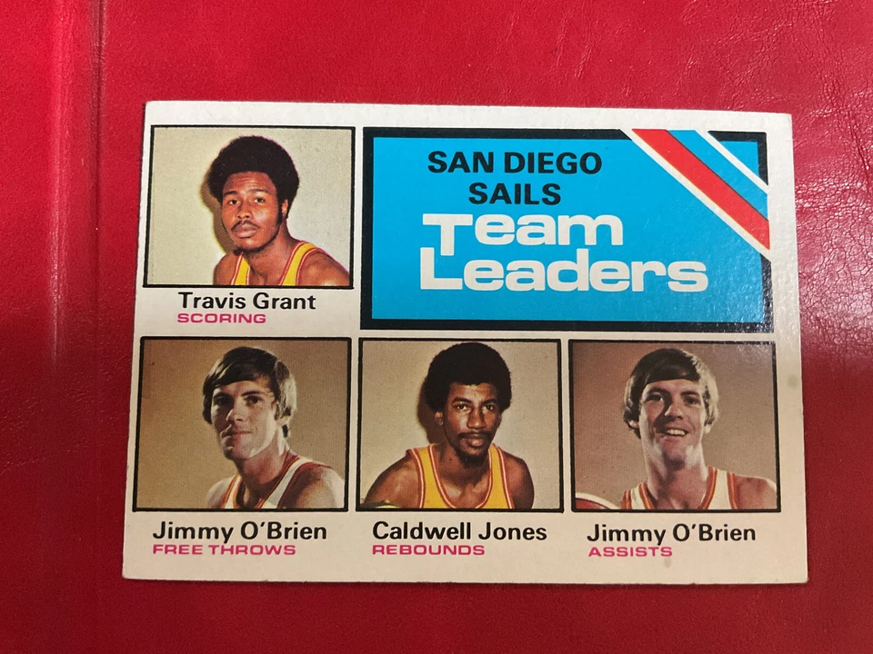 NBA Basketball M-Z Rookies inserts " YOU PICK "  1980's - 2000's topps Fleer UD - Image 2 of 4