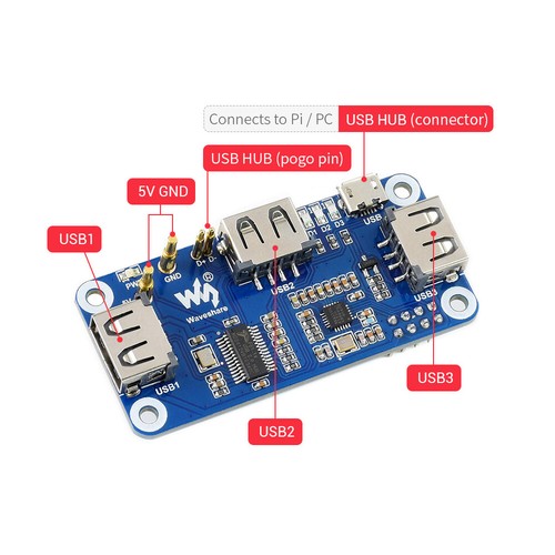 PoE Ethernet USB Expansion Board HAT Kit for RPI 0 Raspberry Pi Zero 2 W WH V1.3 - Picture 5 of 5