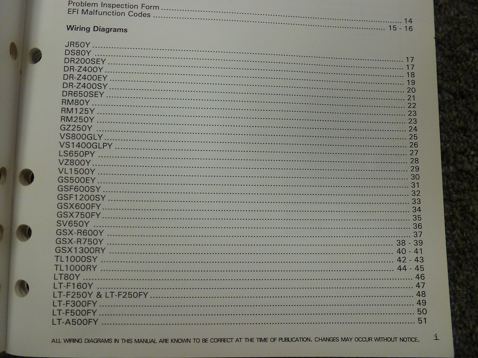 2000 Suzuki GSF VL1500 Intruder GSXR Motorcycle ATV Wiring Diagram