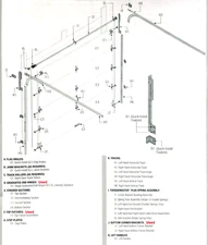 Tracks, TorqueMaster® Plus spring, Hardware kit for Single Garage Door 8 ft. x 7