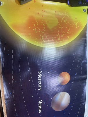 Solar System Banner- Vinyl 72 X 16 Features Sun And Planets Includes Pluto!