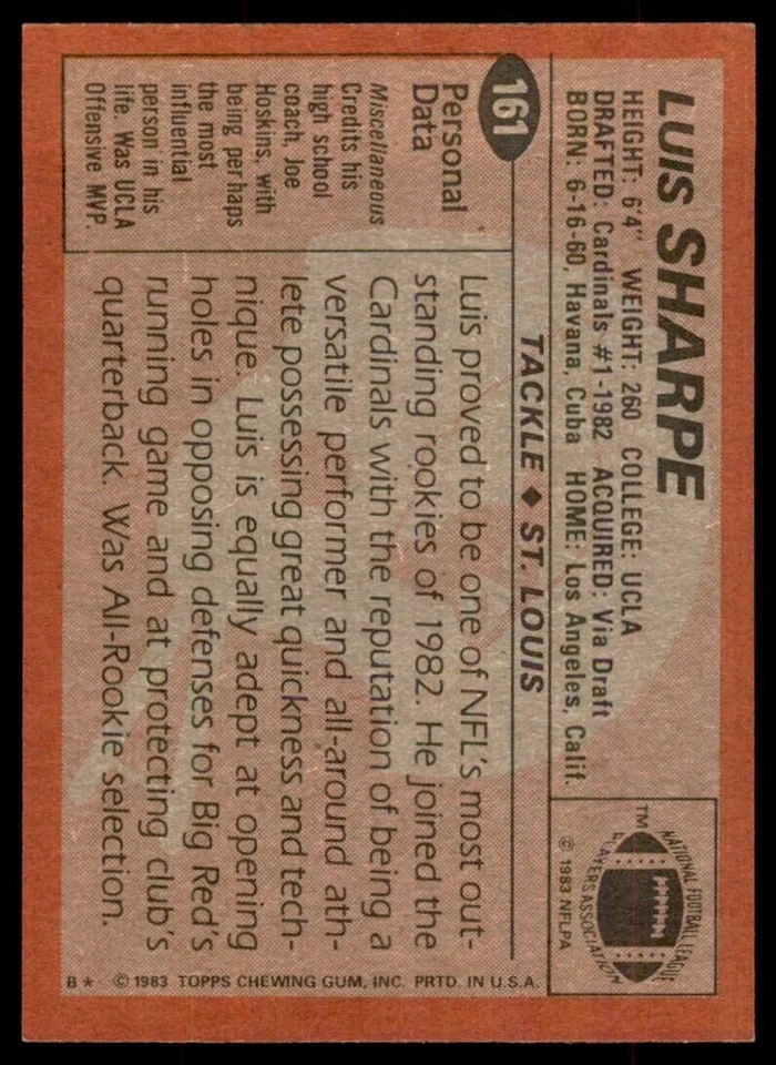 1983 TOPPS LUIS SHARPE ST. LOUIS CARDINALS #161 - Image 2 of 2