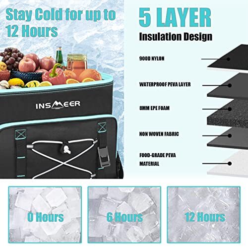 [2023 Upgrade]  Large Cooler Bag 90 Cans/55L, Insulated Soft Sided Cooler with 