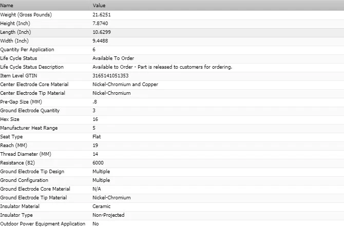 6 bujías Bosch núcleo de cobre para AUDI A4 QUATTRO V6-2,8 L 1997-2001 Foto 3 de 4