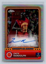 Zach Randolph 2024 Topps McDonald's Action Shots Autograph Refractor