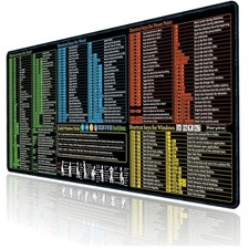 Excel Shortcuts Mouse Pad 27.6x11.8 - Gaming Office Desk Mat
