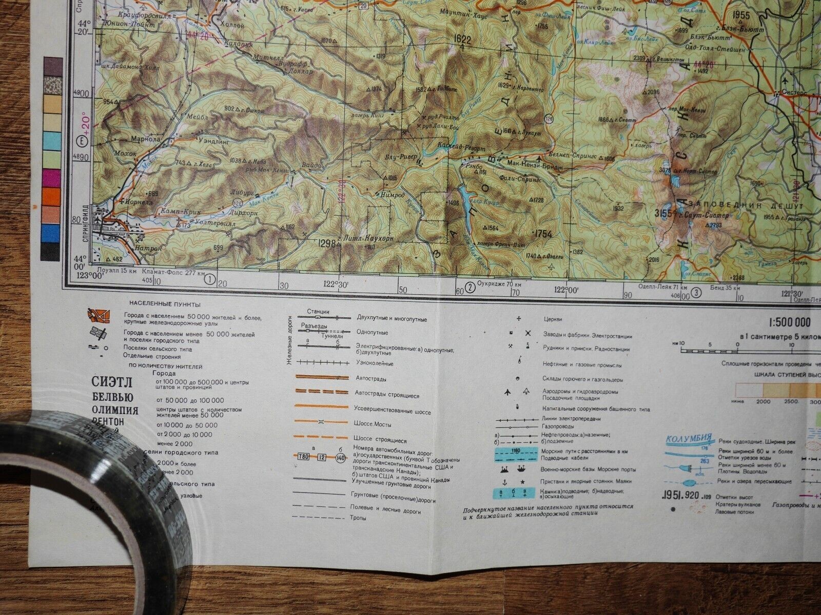 Picture 4 of 7