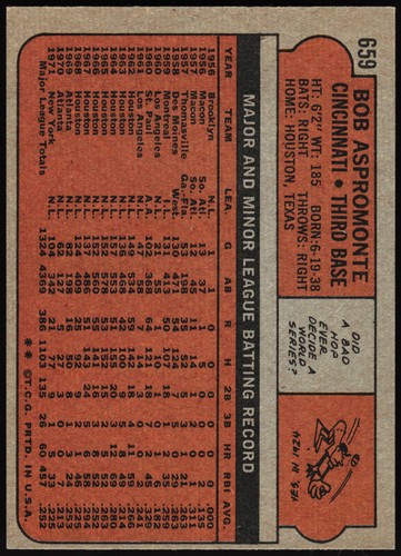 Tarjetas de béisbol 1972 Topps 601-787 (P-NM) - tú eliges - completa tu conjunto - Imagen 83 de 283