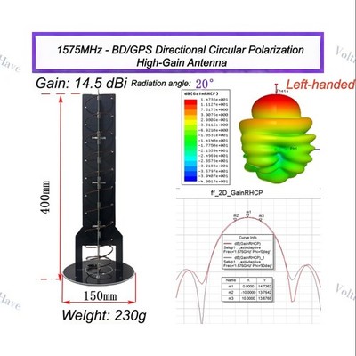 1575 MHz BD GPS Circularly Polarized Antenna 14.5dBi Left-handed Polarization