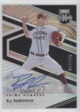 2020 Elite Extra Edition Prime Numbers A Signatures 47/215 RJ Dabovich Auto 07rd