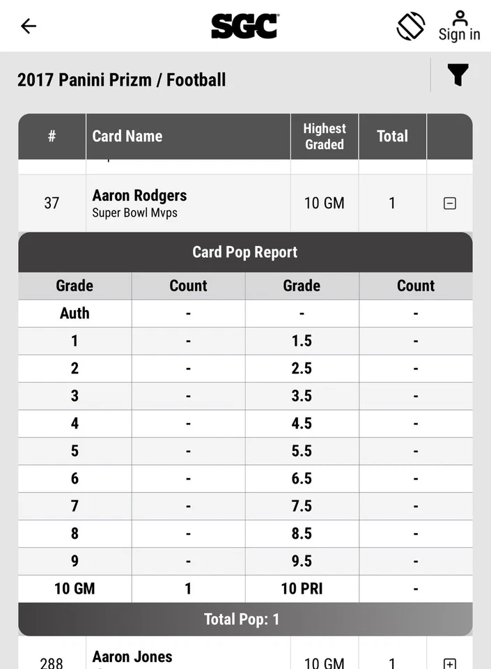 Panini Prizm Super Bowl MVPs 2017 Aaron Rodgers #37 Silver Prizm SGC 10 “POP 1” Foto 3 de 3